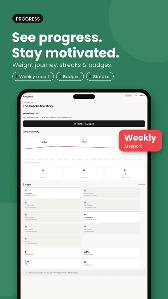 CALIVO AI progress screen with weight chart, streaks and badges